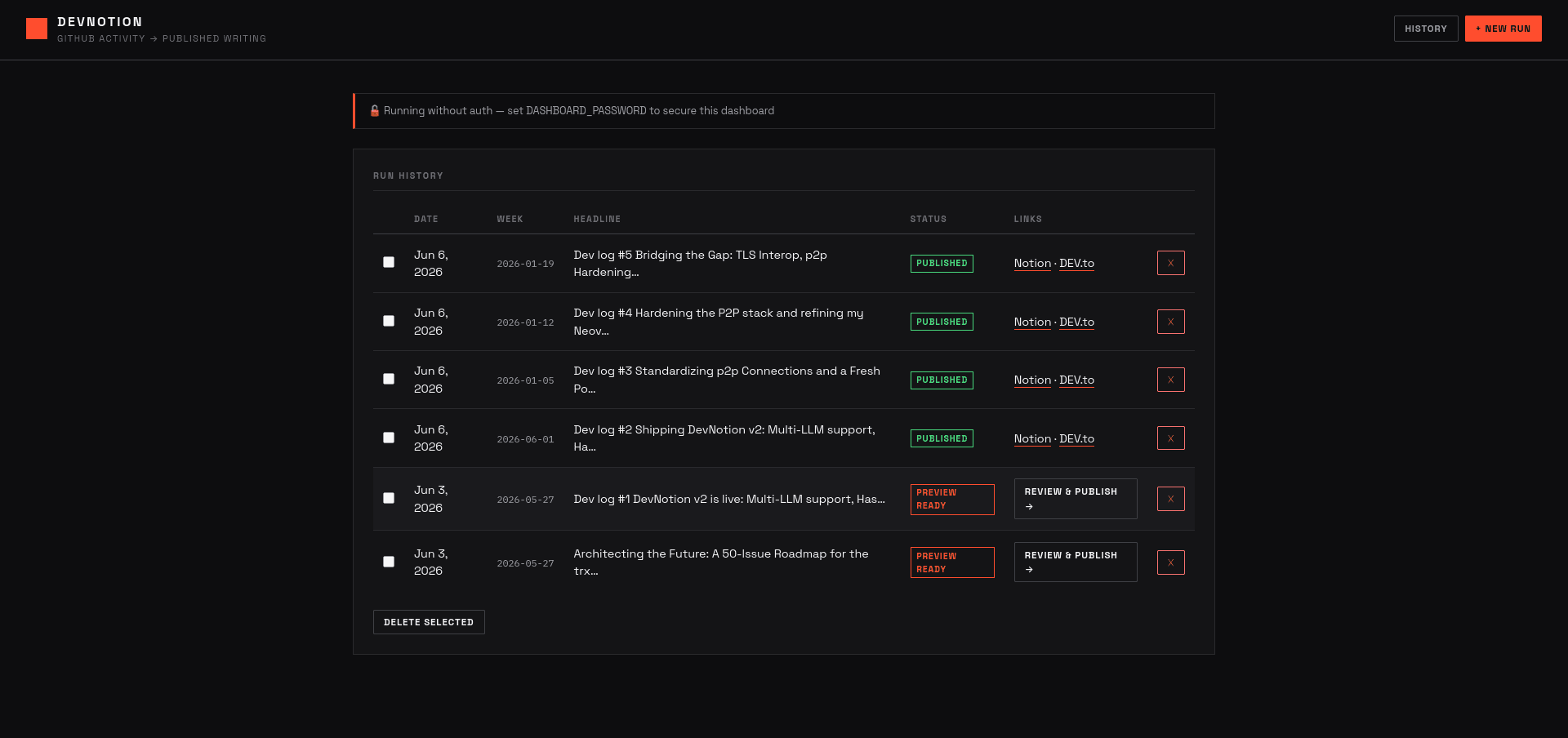 Dashboard run history — dark UI, status badges (Preview Ready / Published), Review & Publish actions