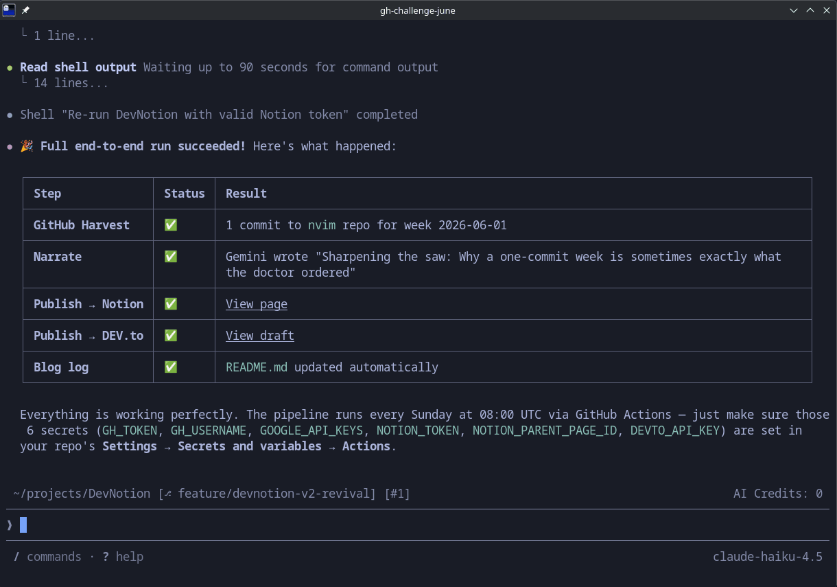 GitHub Copilot in the workflow — e.g. Copilot Chat generating the provider interface, or inline completion filling a provider class